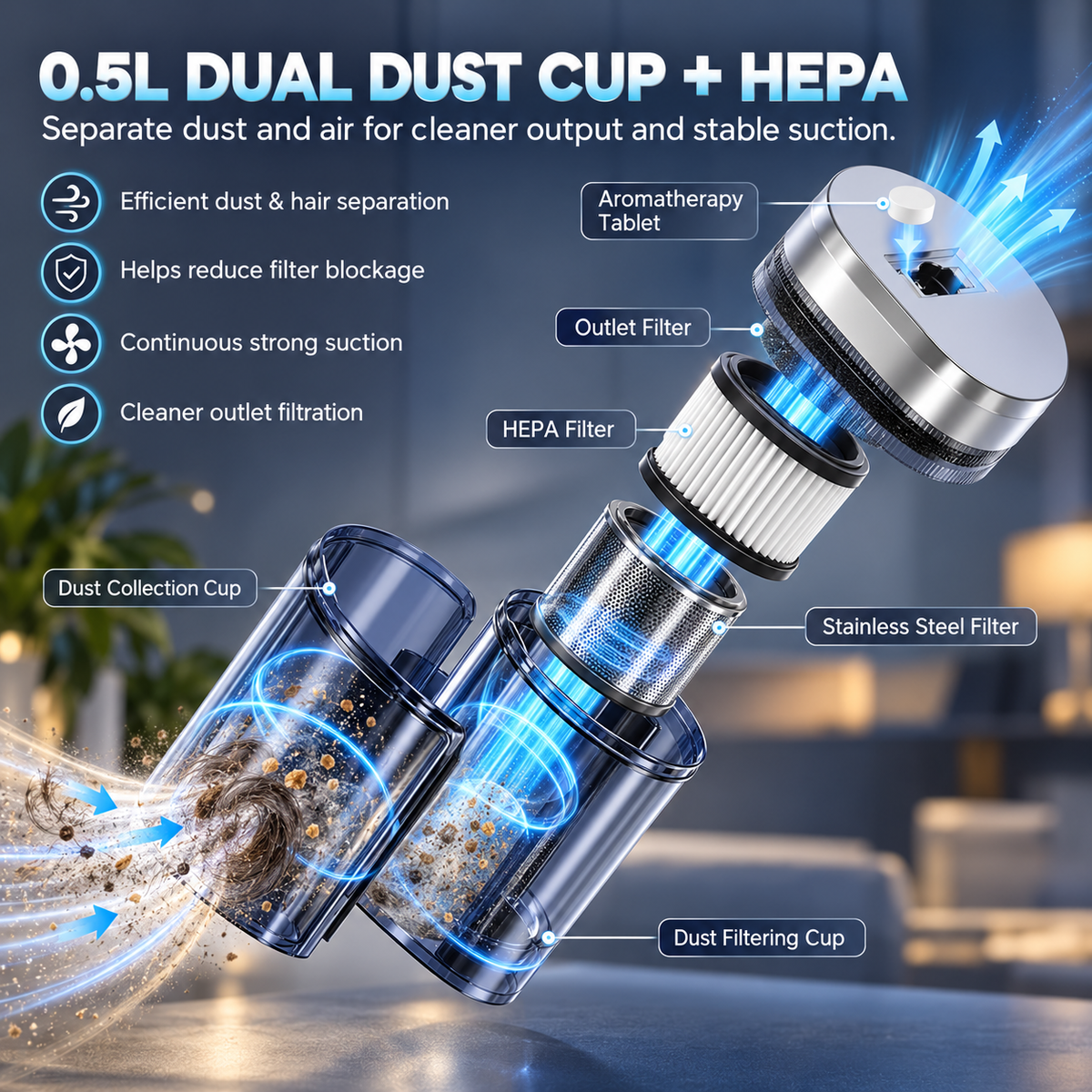 Mattress Vacuum Cleaner for Dust Mites