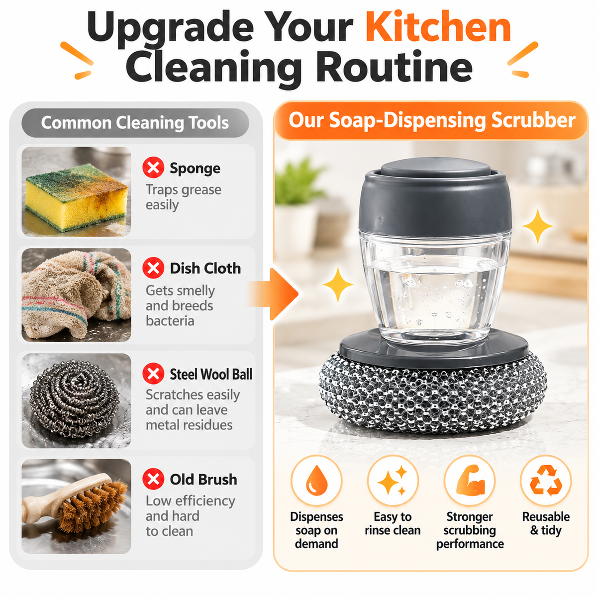 Press Soap Dispenser Dish Brush, Durable Metal Mesh Scrub Head, Detachable Kitchen Cleaning Brush for Pots, Pans & Dishes